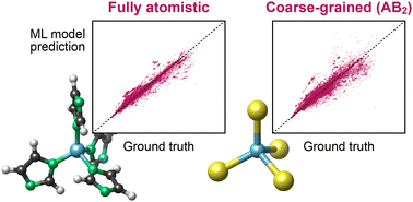 ../_images/chem_commun_2023.gif