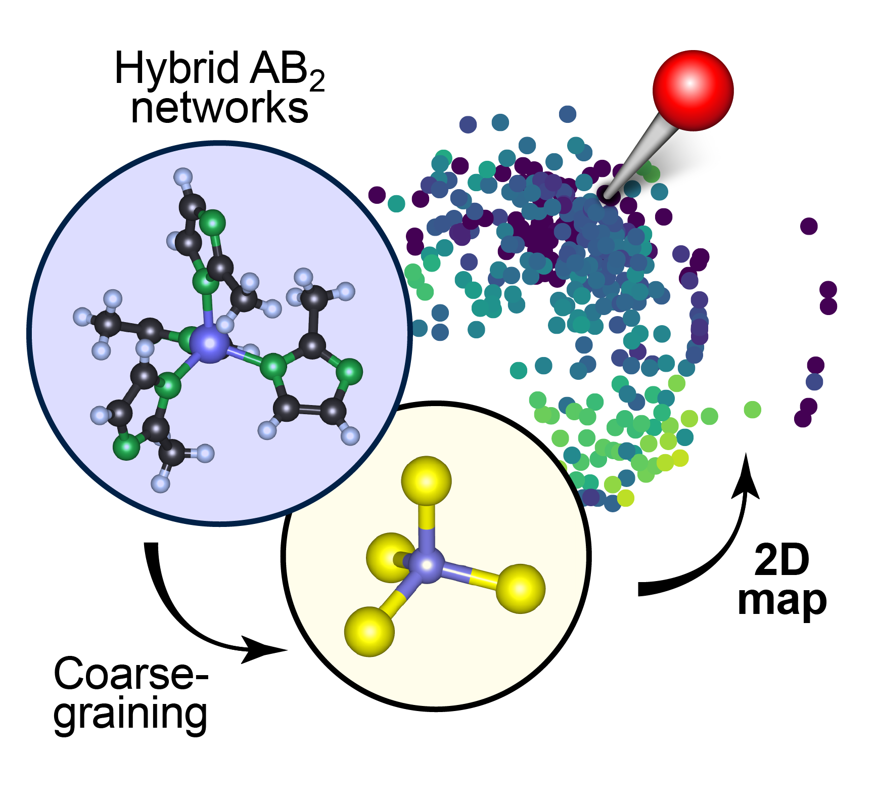 ../_images/chem_sci_2020.png