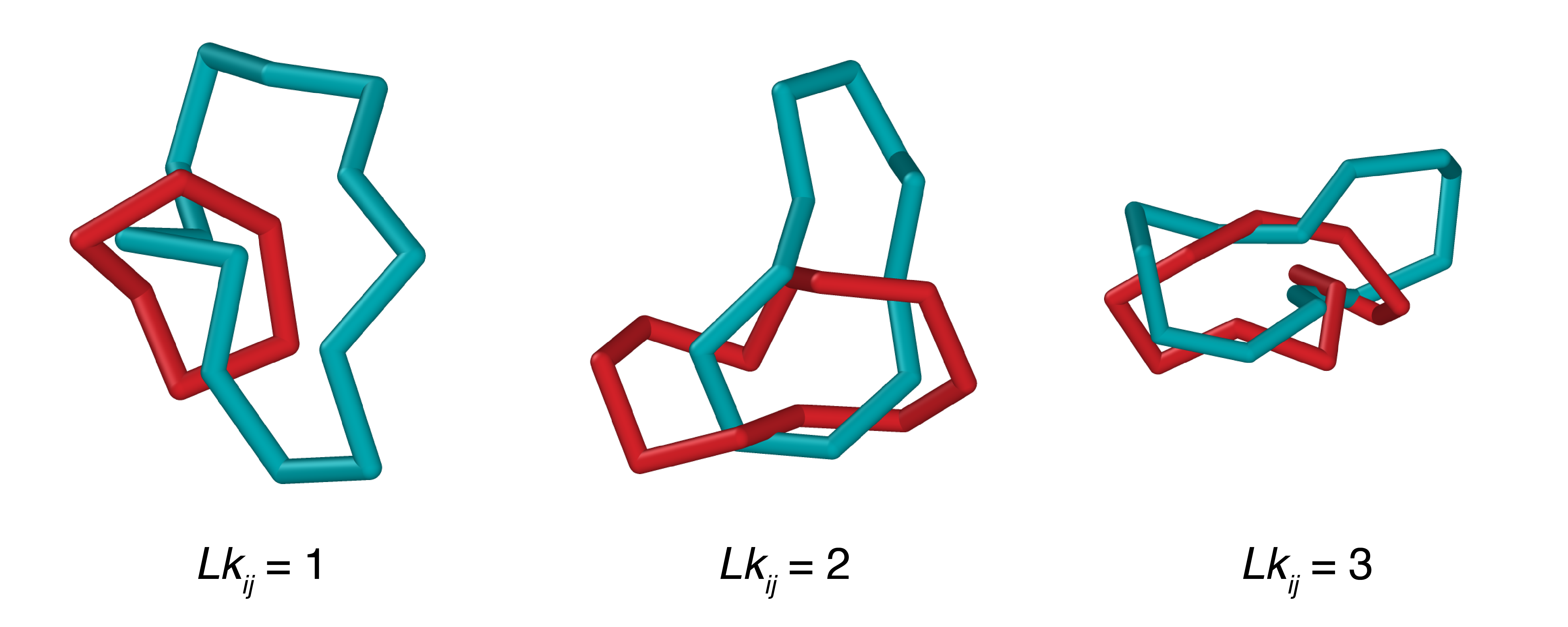 Entangled rings